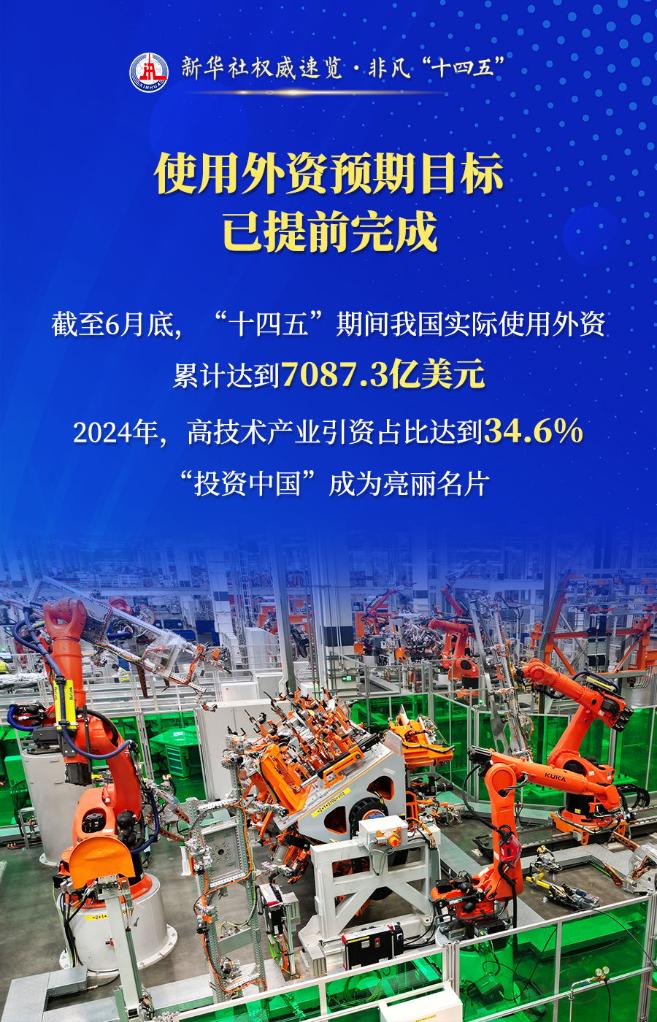 商務高質量發展，新變化新亮點來了！